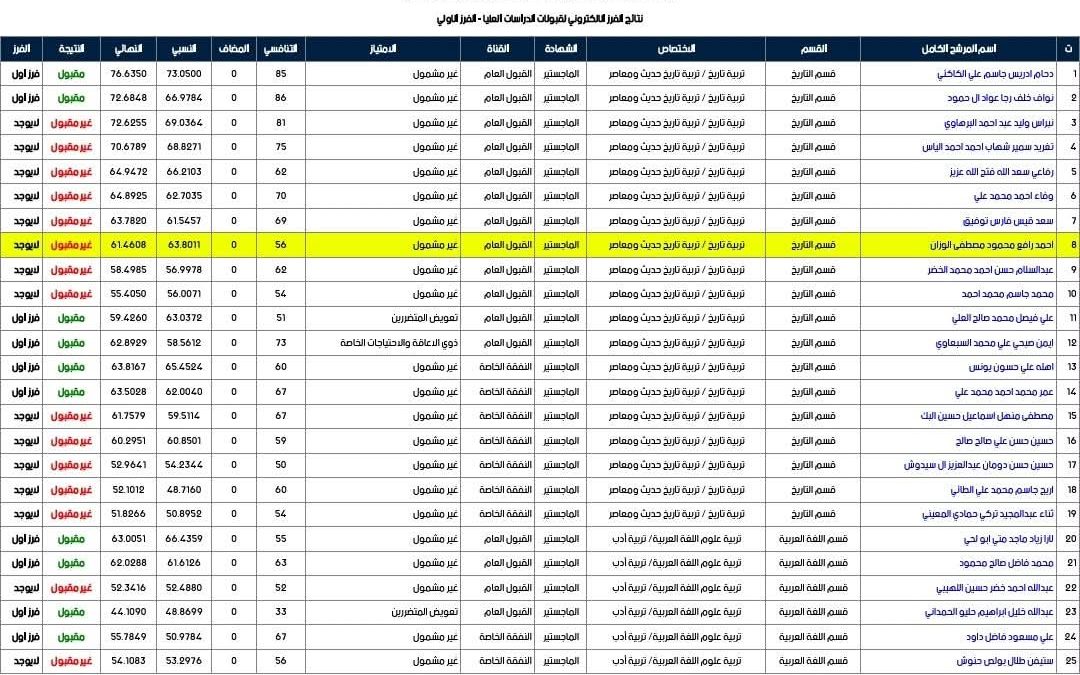 إعلان هام